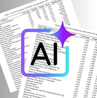 Black and white printed lists of the Top 40 and Bottom 40 occupations, ranked on their compatibility with AI.