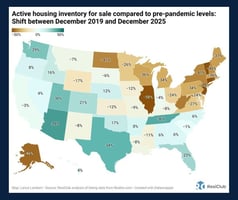 Map of the United States, with each state colored based on the percentage of change in its available housing, as compared to pre-pandemic levels. The deeper the green, the larger the surplus and the darker the brown, the greater the decrease in available housing. 