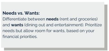 Needs vs Wants