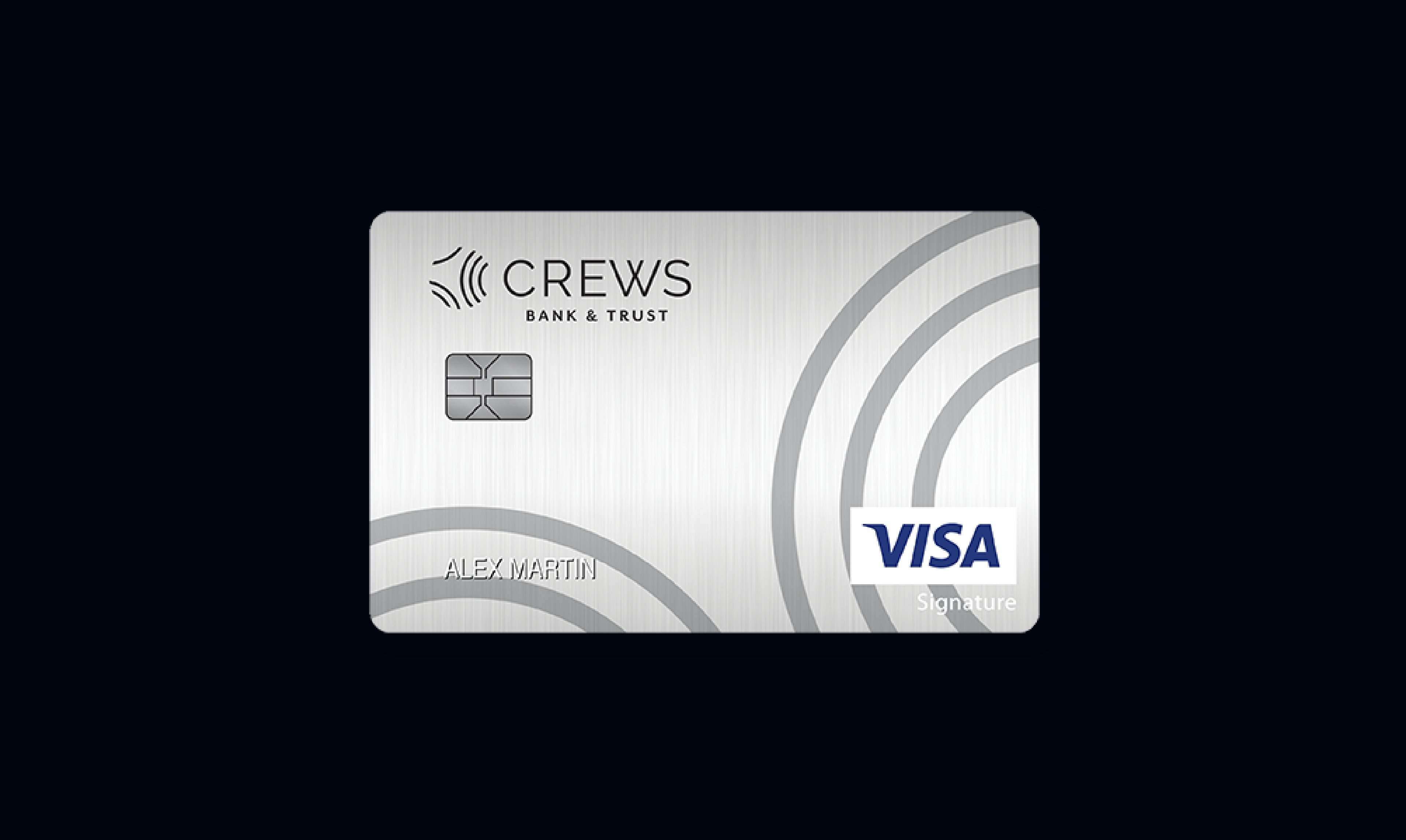 Business Credit Cards