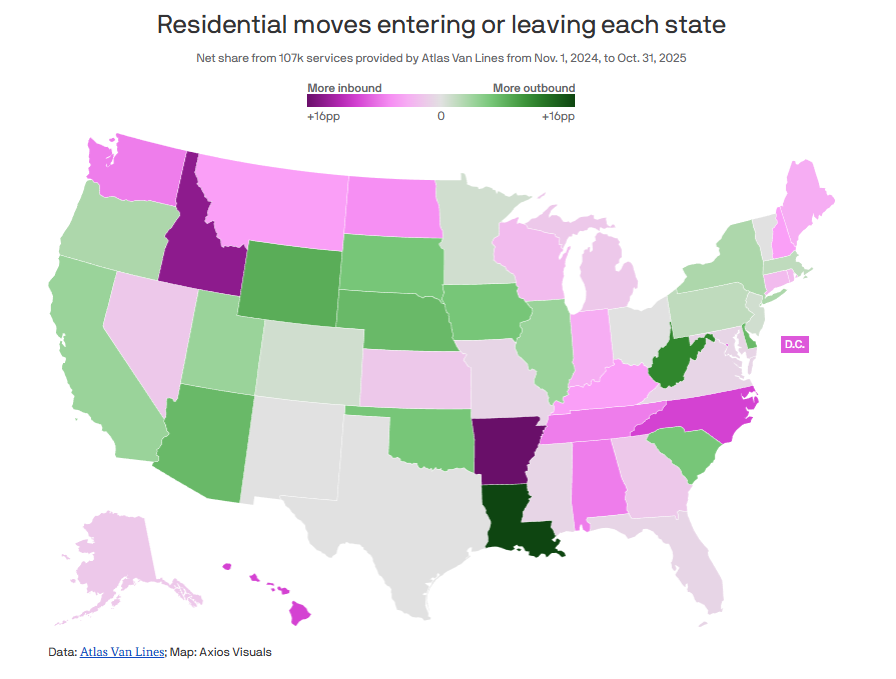 Map of the U.S. ranking inbound (purple) and outbound (green) relocations by state.