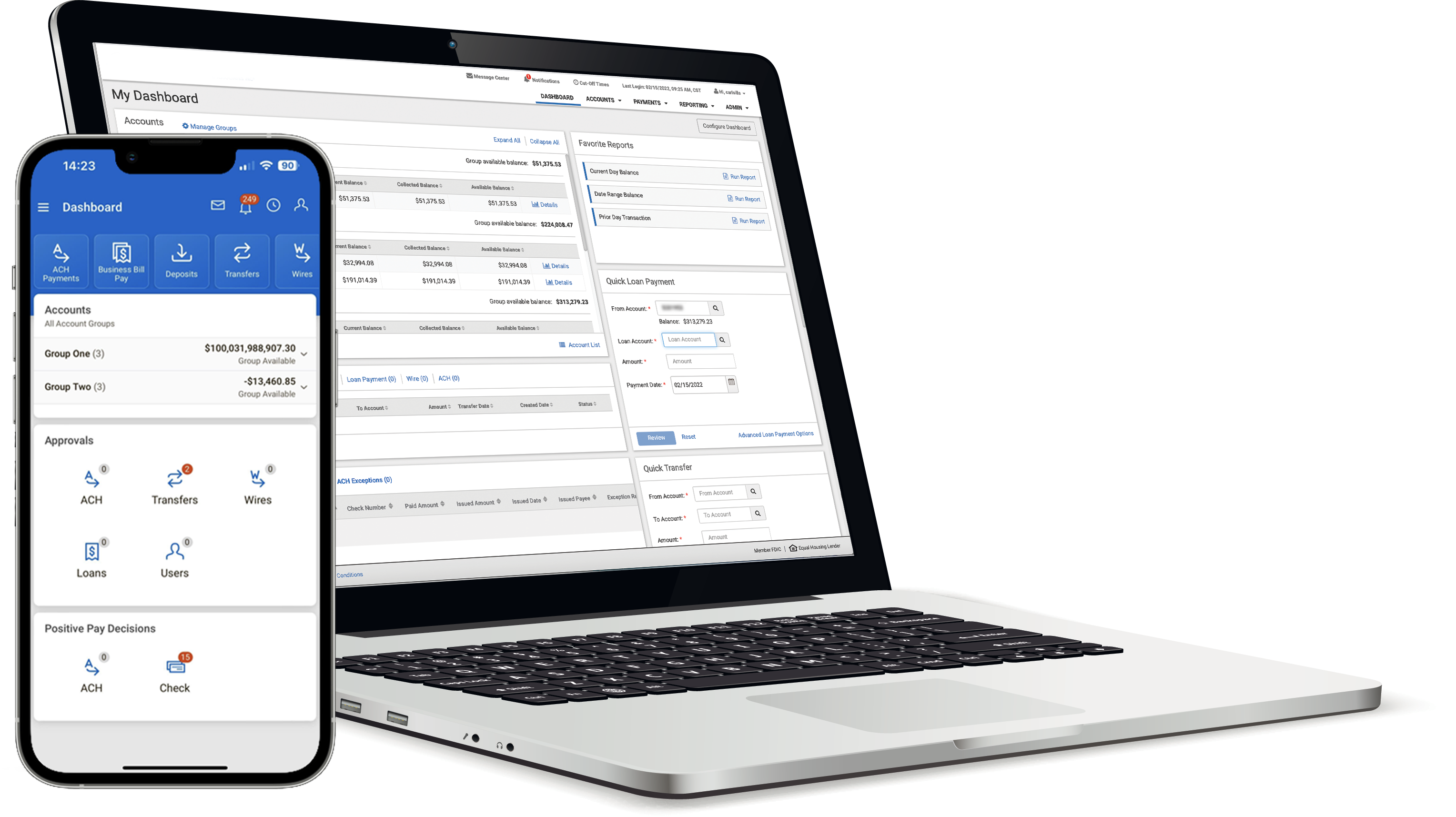 Customizable dashboard on laptop and mobile device