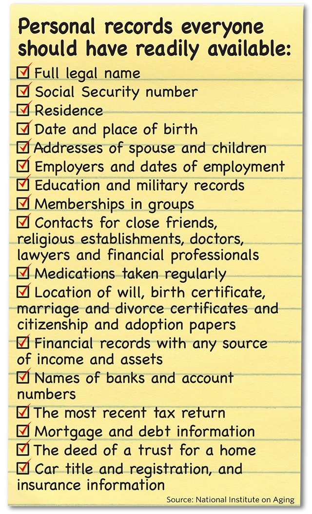 list includes things such as full legal name, work history, last tax return, and important documents such as a will, trust, and deed to your home